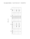 IMAGE FORMING APPARATUS AND CONTROL METHOD FOR IMAGE FORMING APPARATUS diagram and image