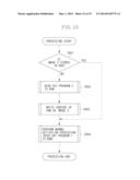 IMAGE FORMING APPARATUS AND CONTROL METHOD FOR IMAGE FORMING APPARATUS diagram and image