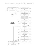 Using a scanning implemented software for time economy without rescanning     (S.I.S.T.E.R.) diagram and image