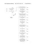 Using a scanning implemented software for time economy without rescanning     (S.I.S.T.E.R.) diagram and image