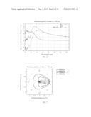 HEAT BLOCKING SYSTEM UTILIZING PARTICULATES diagram and image