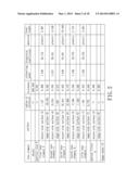 IMAGING LENS HAVING FIVE LENS ELEMENTS AND ELECTRONIC APPARATUS HAVING THE     SAME diagram and image