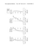 IMAGING LENS HAVING FIVE LENS ELEMENTS AND ELECTRONIC APPARATUS HAVING THE     SAME diagram and image