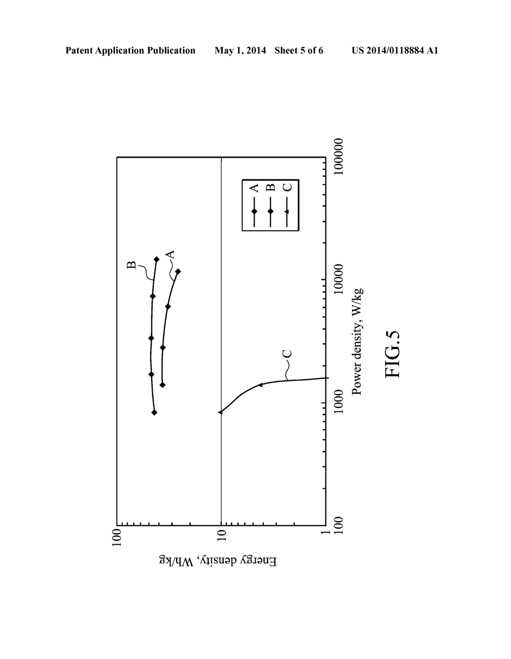 POROUS CARBON MATERIAL AND MANUFACTURING METHOD THEREOF AND SUPERCAPACITOR - diagram, schematic, and image 06