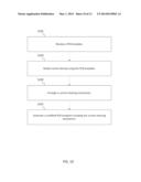 Current Redistribution in a Printed Circuit Board diagram and image