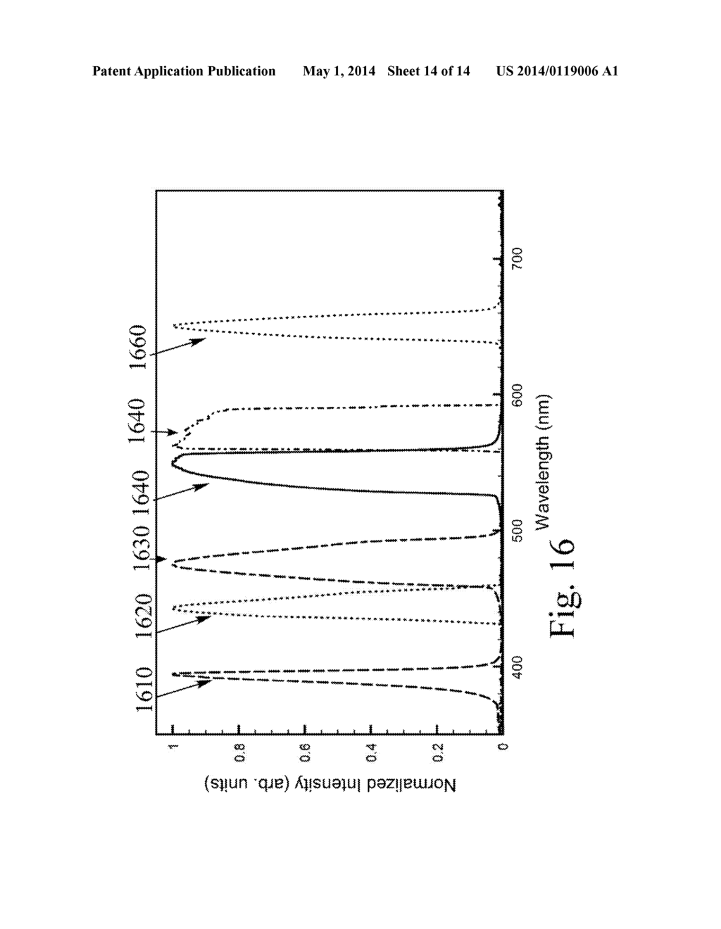 LIGHT EMITTING DIODE ILLUMINATION SYSTEM - diagram, schematic, and image 15