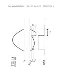 SYNCHRONOUS RECTIFIER CIRCUIT diagram and image