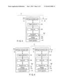 INVERTER APPARATUS AND INVERTER SYSTEM diagram and image