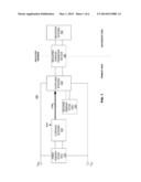 ISOLATED DIGITAL TRANSMISSION WITH IMPROVED EMI IMMUNITY diagram and image