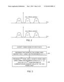 DATA STORAGE IN ANALOG MEMORY CELLS USING A NON-INTEGER NUMBER OF BITS PER     CELL diagram and image