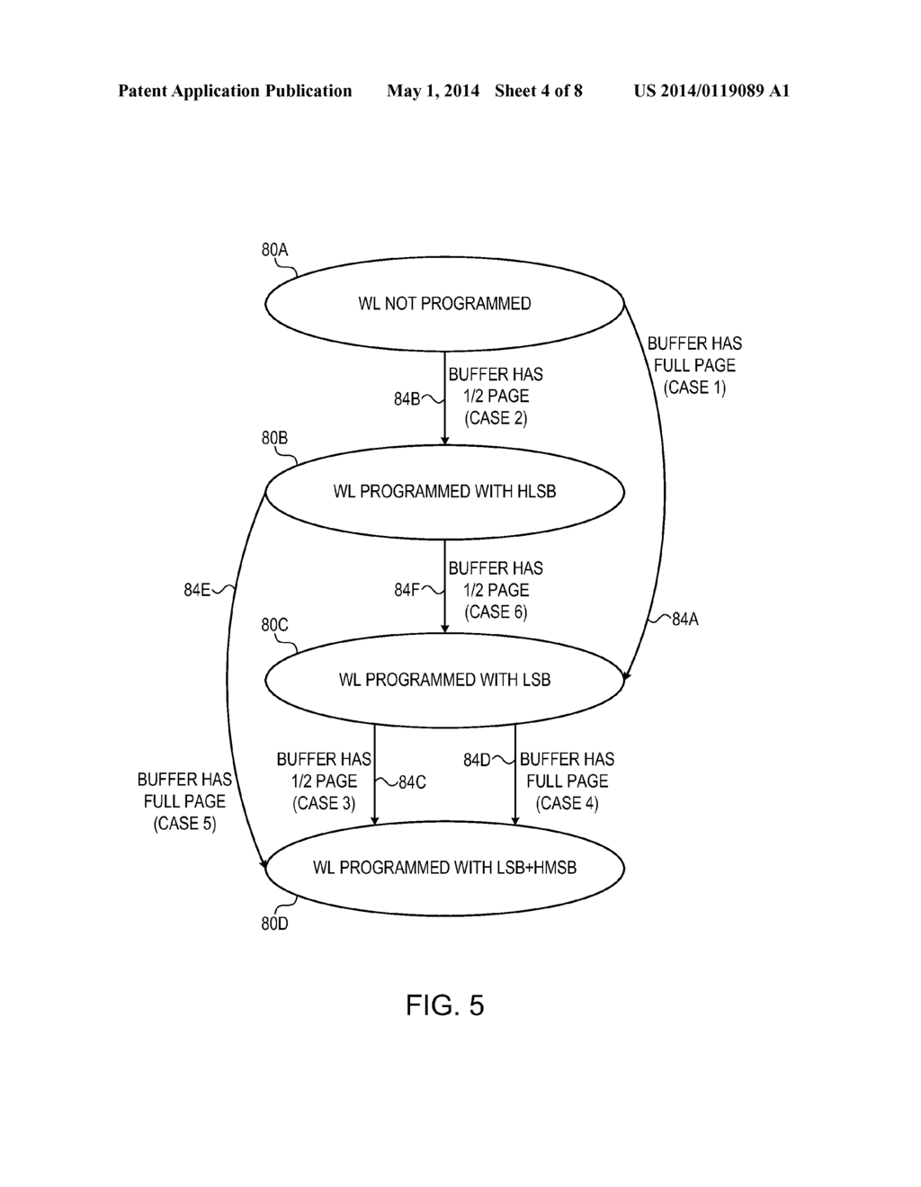 DATA STORAGE IN ANALOG MEMORY CELLS USING A NON-INTEGER NUMBER OF BITS PER     CELL - diagram, schematic, and image 05