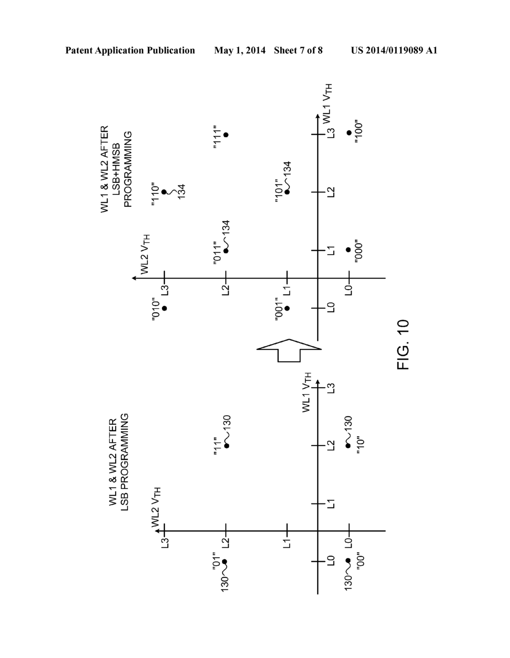 DATA STORAGE IN ANALOG MEMORY CELLS USING A NON-INTEGER NUMBER OF BITS PER     CELL - diagram, schematic, and image 08