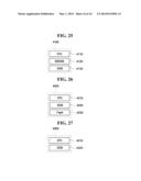 NONVOLATILE MEMORY DEVICE USING RESISTANCE MATERIAL AND METHOD OF DRIVING     THE NONVOLATILE MEMORY DEVICE diagram and image