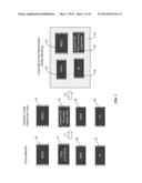 PHASE CHANGE MEMORY CODING diagram and image