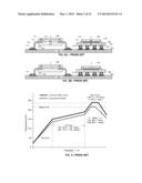 PHASE CHANGE MEMORY CODING diagram and image