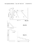 PHASE CHANGE MEMORY CODING diagram and image