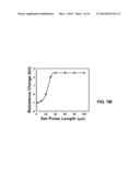 PHASE CHANGE MEMORY CODING diagram and image