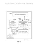 PHASE CHANGE MEMORY CODING diagram and image