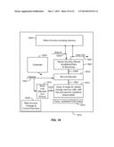 PHASE CHANGE MEMORY CODING diagram and image