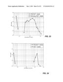 PHASE CHANGE MEMORY CODING diagram and image