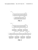 Threshold Acquisition and Adaption in NAND Flash Memory diagram and image