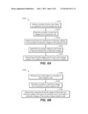 Threshold Acquisition and Adaption in NAND Flash Memory diagram and image