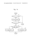 NONVOLATILE MEMORY DEVICE AND METHOD OF PROGRAMMING NONVOLATILE MEMORY     DEVICE diagram and image