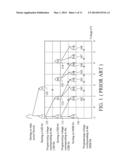 DATA WRITING METHOD AND DATA STORAGE DEVICE FOR ADJUSTING PROGRAMMING     VOLTAGE VALUES diagram and image