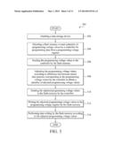 DATA WRITING METHOD AND DATA STORAGE DEVICE FOR ADJUSTING PROGRAMMING     VOLTAGE VALUES diagram and image