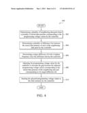 DATA WRITING METHOD AND DATA STORAGE DEVICE FOR ADJUSTING PROGRAMMING     VOLTAGE VALUES diagram and image