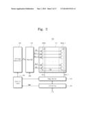 SEMICONDUCTOR MEMORY SYSTEMS USING REGRESSION ANALYSIS AND READ METHODS     THEREOF diagram and image