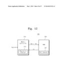 SEMICONDUCTOR MEMORY SYSTEMS USING REGRESSION ANALYSIS AND READ METHODS     THEREOF diagram and image