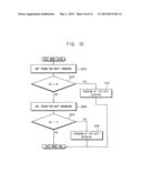 DUTY CYCLE CORRECTOR AND SYSTEMS INCLUDING THE SAME diagram and image