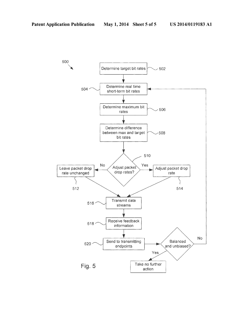 CONTROL OF RATE ADAPTIVE ENDPOINTS - diagram, schematic, and image 06