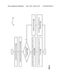 Buffer relay management within single user, multiple user, multiple     access, and/or MIMO wireless communications diagram and image