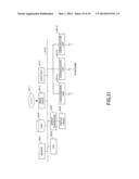 NETWORK MANAGEMENT APPARATUS AND METHOD diagram and image