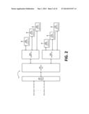 INTEGRATED INTERMODULATION DETECTION SUB-SYSTEM FOR TELECOMMUNICATIONS     SYSTEMS diagram and image