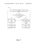 ONE-TO-MANY AND MANY-TO-ONE COMMUNICATIONS ON A NETWORK diagram and image