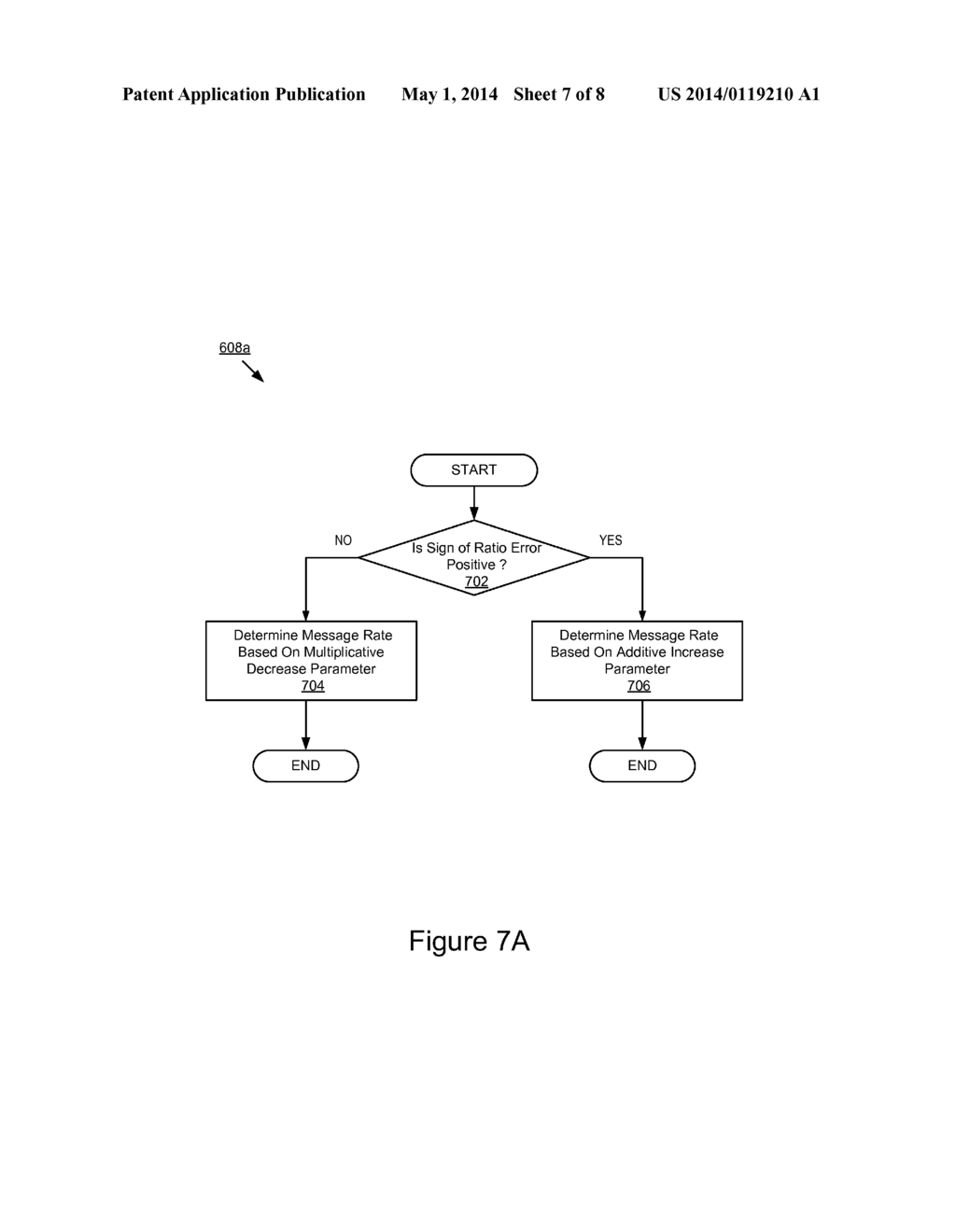 Weighted-Fairness in Message Rate Based Congestion Control for Vehicular     Systems - diagram, schematic, and image 08