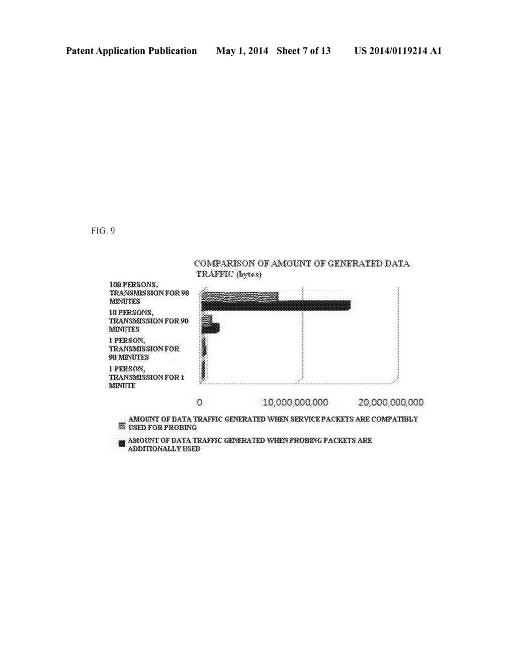 TRANSMITTING AND RECEIVING SIDE TERMINALS AND METHOD OF MONITORING NETWORK     USING THE SAME - diagram, schematic, and image 08