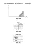 COMPUTING AND REPORTING LATENCY IN PRIORITY QUEUES diagram and image