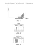 COMPUTING AND REPORTING LATENCY IN PRIORITY QUEUES diagram and image