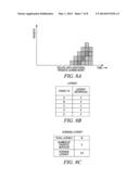 COMPUTING AND REPORTING LATENCY IN PRIORITY QUEUES diagram and image