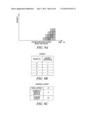 COMPUTING AND REPORTING LATENCY IN PRIORITY QUEUES diagram and image