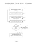 METHOD FOR MANAGING A LOGICAL TOPOLOGY CHANGE IN A NETWORK diagram and image