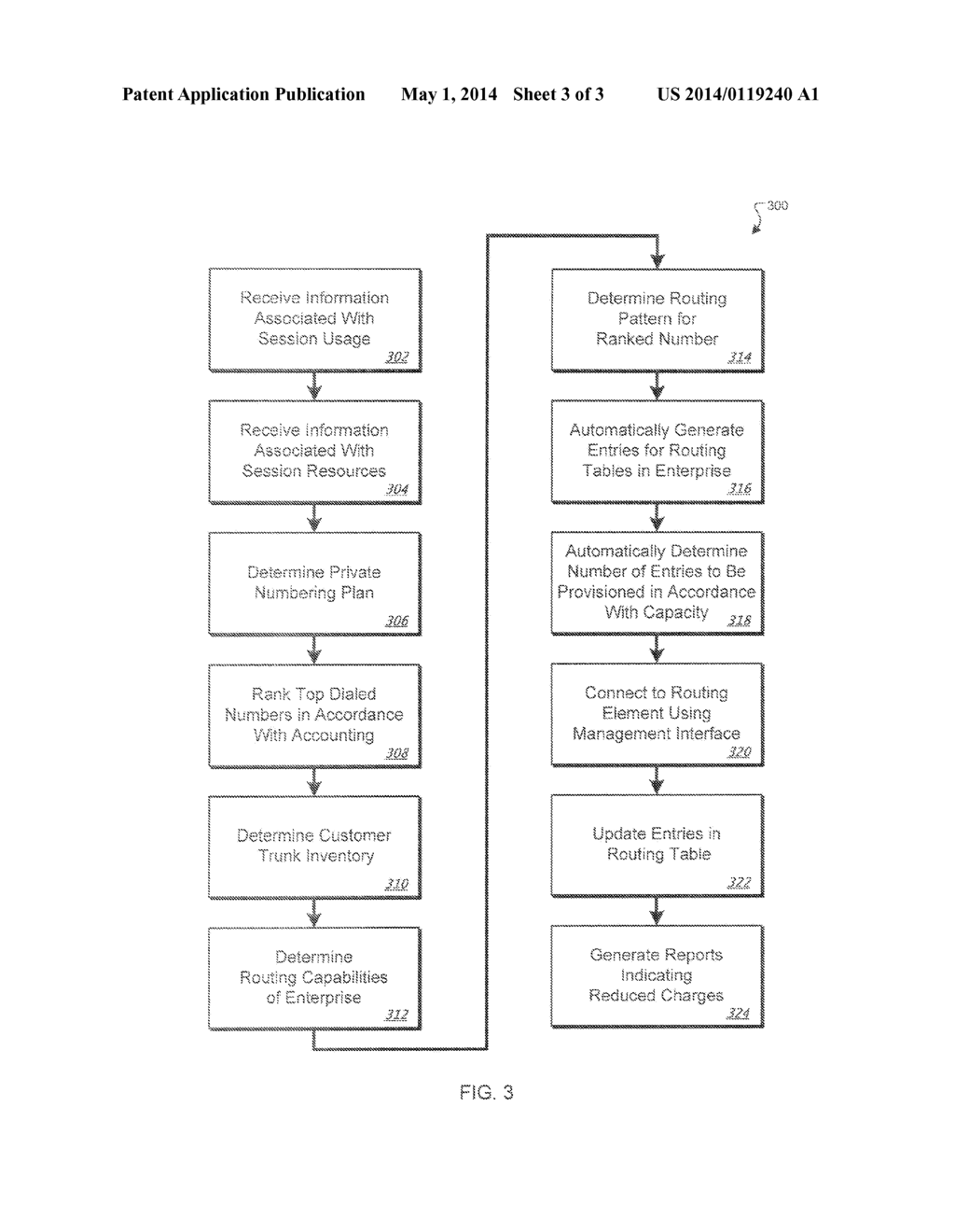 UPDATING ROUTING PATTERNS IN AN ENTERPRISE NETWORK - diagram, schematic, and image 04