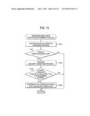 Remote Conference Saving System and Storage Medium diagram and image