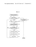 Remote Conference Saving System and Storage Medium diagram and image