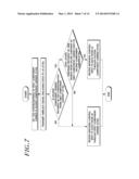 METHOD AND APPARATUS FOR CONTROLLING DATA TRAFFIC IN A TDD SYSTEM THAT     USES MULTI-COMPONENT CARRIERS diagram and image