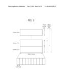 METHOD AND APPARATUS FOR TRANSMITTING AND RECEIVING SIGNALS IN WIRELESS     COMMUNICATION SYSTEM diagram and image